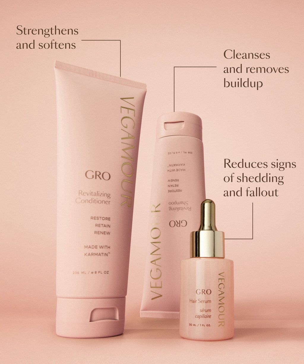 GRO Essentials Kit